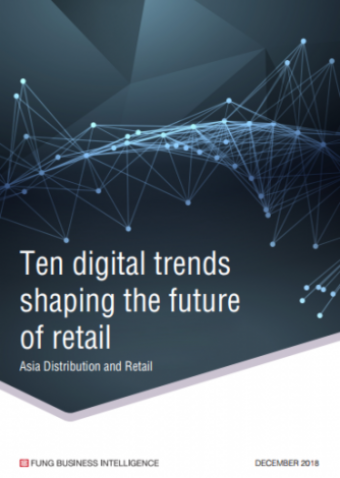 10 digital trends in retail industry