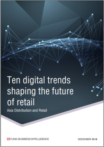 Top 10 Digital Trends Shaping The Future of Retail