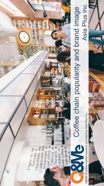 Coffee chain popularity and brand image Asia Plus Inc.