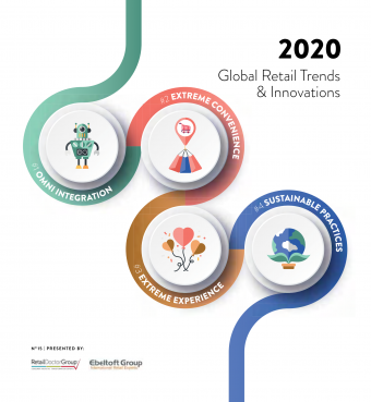 Retail Innovations 15 - 2020