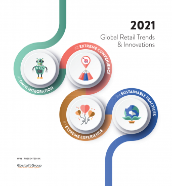 Retail-Innovations 16 - 2021