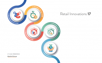 Retail-Innovations 17 - 2022