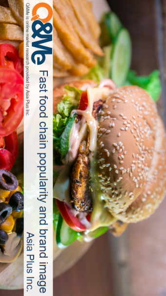 Fast food chain popularity and brand image